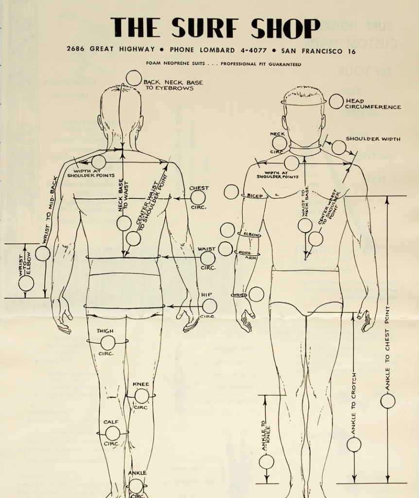 O'NEILL（オニール） JACK O'NEILL（ジャック・オニール）：第二次世界大戦のダイビングベストを使った実験を通じてネオプレンウェットスーツを発明しました