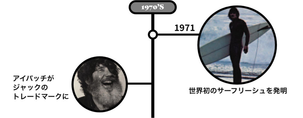 1970s 世界初のサーフリーシュを発明 アイパッチがジャックのトレードマークに