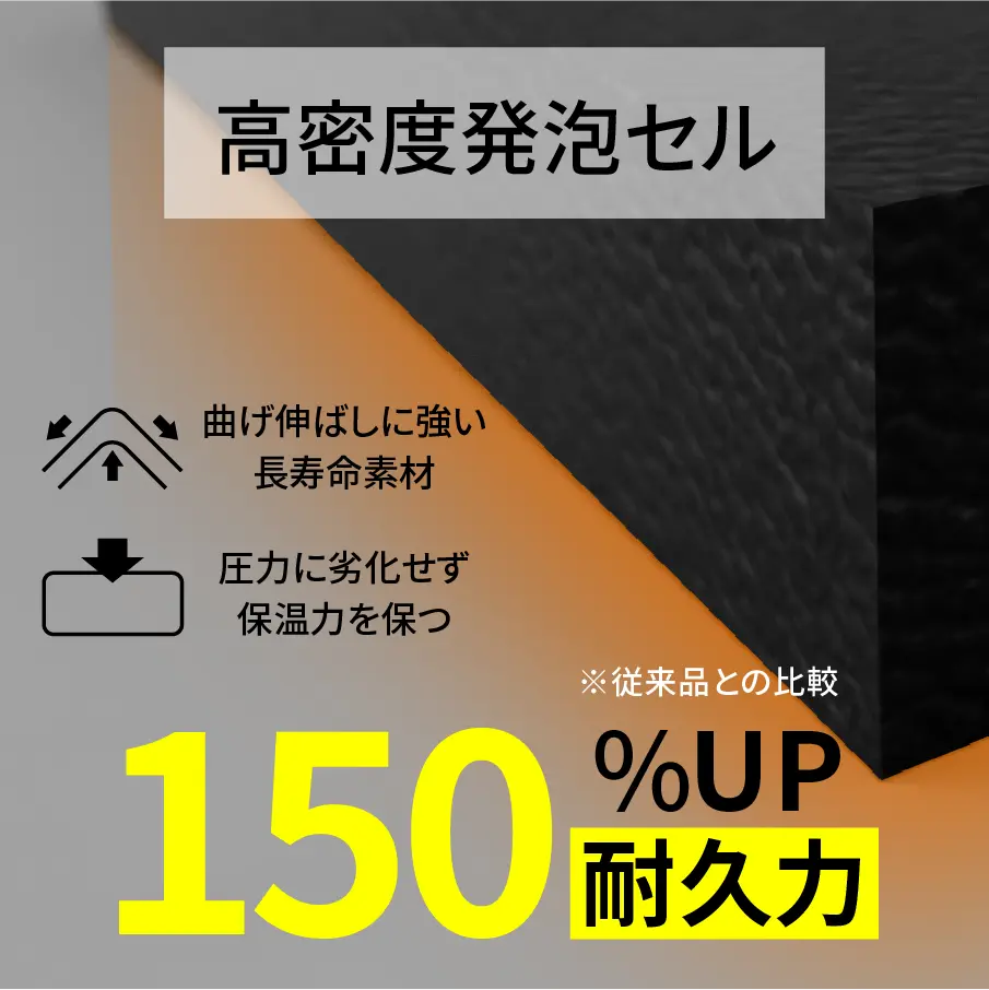 【NEW】WMS LCZ FX セミドライ 5/3mm (2026) - 画像 (6)