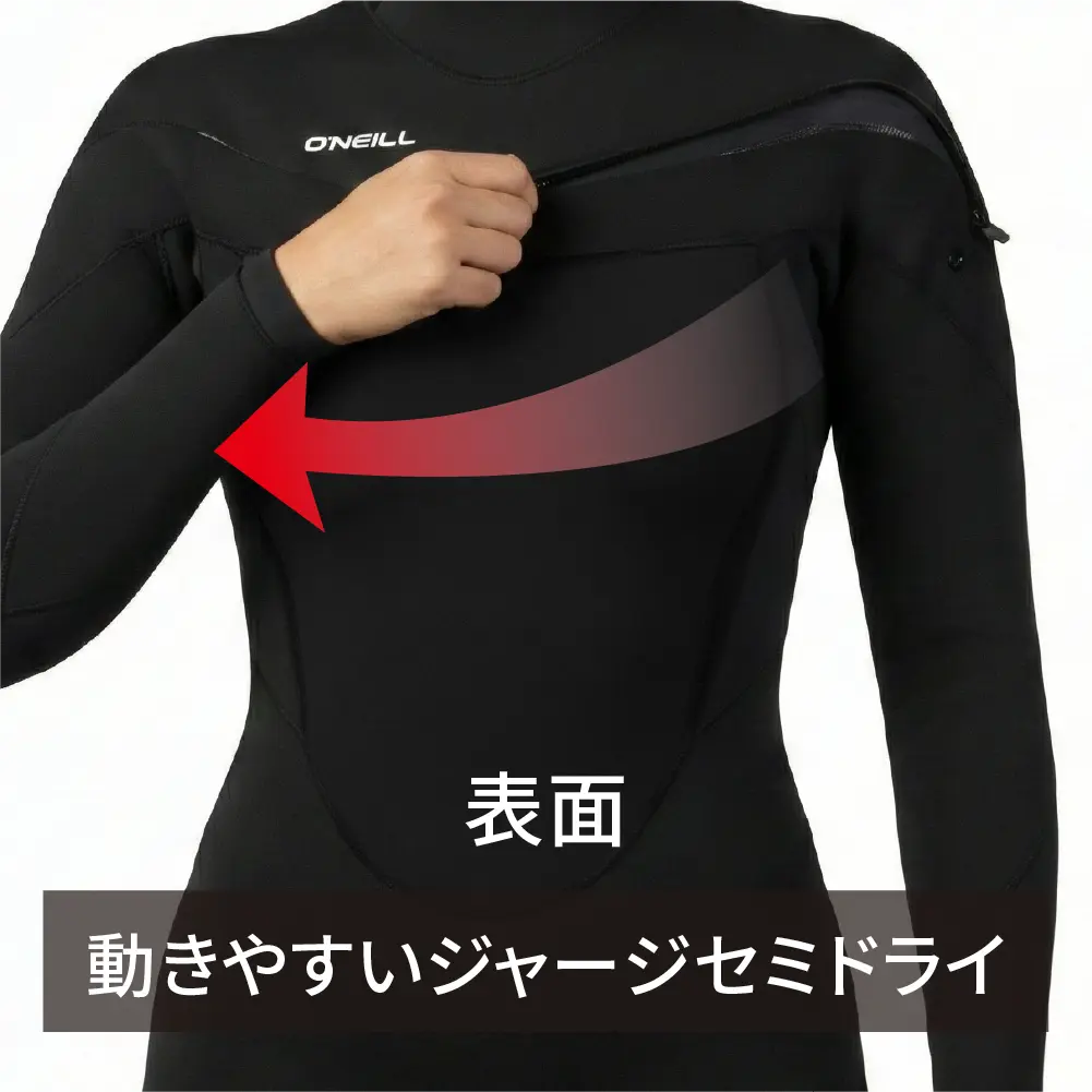 【NEW】WMS LCZ FX セミドライ 5/3mm (2026) - 画像 (7)