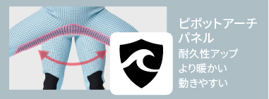 26春夏 スペシャル ピポッドアーチパネル アイコン