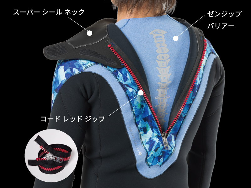 26春夏PSYCHO Z.E.N. ZIPのクロージャ―システムの説明画像