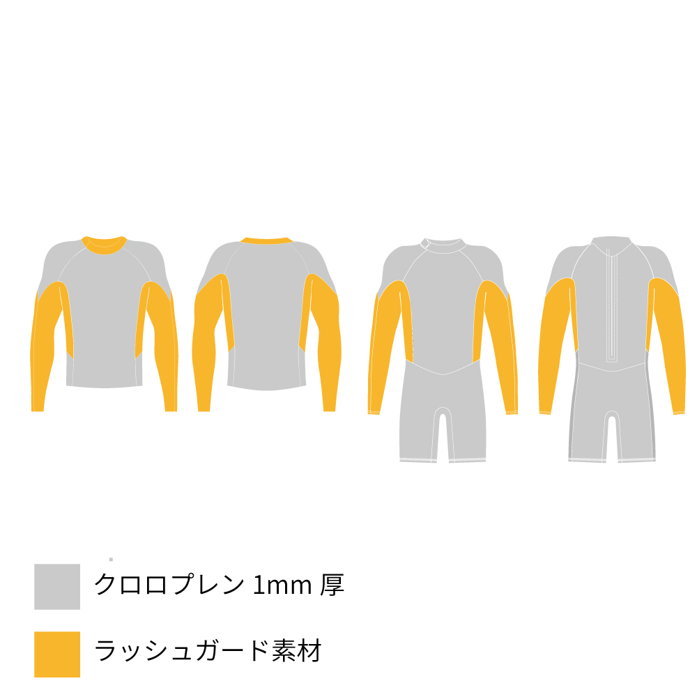 オゾンの素材配置説明図